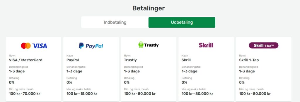casinoudbetalinger på Campobet